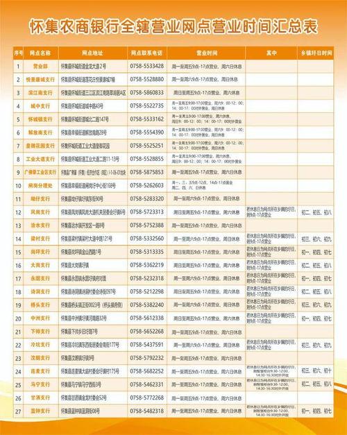 农商银行最新爆料,揭秘金融创新与风险防控新动态”  第3张